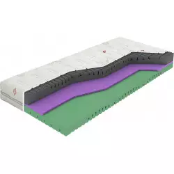 Madrats SWISS LAVENDER (100x200)